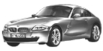 BMW E86 U0809 Fault Code